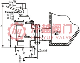 手動(dòng)快開(kāi)排泥閥